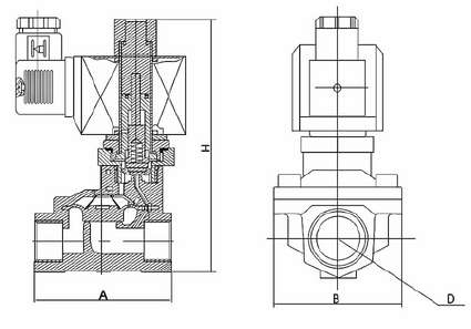 Stainless Steel Threaded Solenoid Valve — site.urun_teknik_cizim