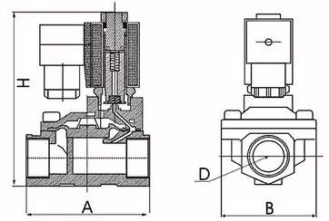 Stainless Steel Threaded Solenoid Valve — site.urun_teknik_cizim
